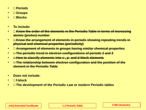 OCR AAQ F180 1.2 Periodic Table