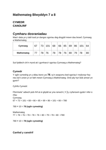 MATHEMATEG BLWYDDYN 7 ac 8 CYMEDR a CHANOLRIF (canolrif) adolygu