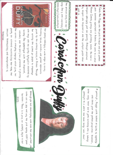 Carol Ann Duffy Mind Map