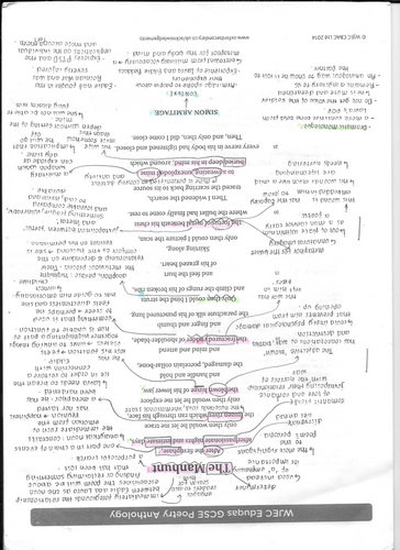 Fully Annotated Wjec GCSE Poetry Anthology