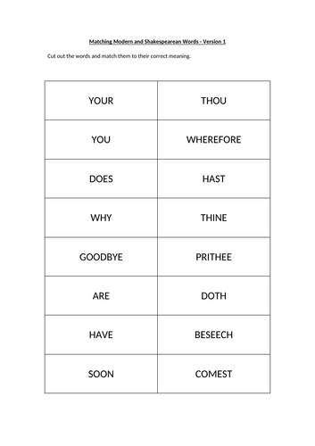 Matching Modern and Shakespearean Words