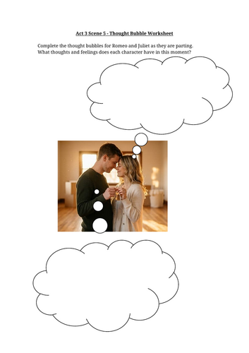 Romeo and Juliet - Romeo and Juliet's Thoughts Worksheet