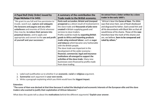 Transatlantic slavery - Justifications worksheet