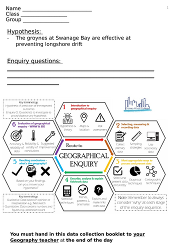 Swanage Bay Fieldwork Booklet and PPT