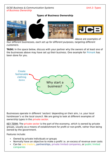 Business Ownership Resources GCSE Business
