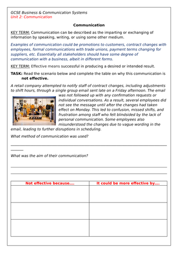 Communication in Business GCSE Lesson