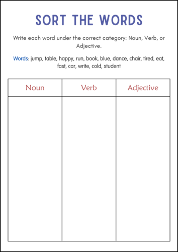 Nouns, Verbs, and Adjectives Worksheets - Grammar Worksheets 1st and 2nd Grade