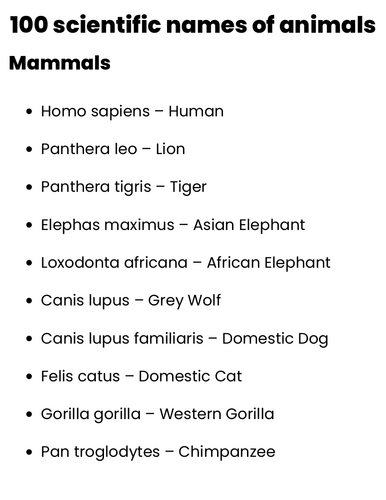 100 scientific names of animals