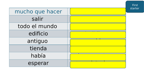 7.1 Actua ya. Module Un mundo mejor para todos. New GCSE Edexcel. Higher and foundation