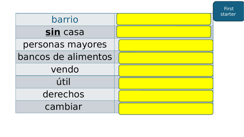 7.2 El planeta en peligro. Module 7 Un mundo mejor para todos. New GCSE edexcel
