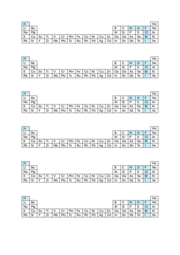 Diatomic Elements in the Periodic Table