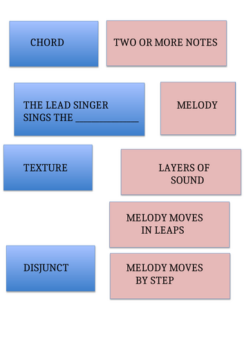 Popular music KS3. Don't stop believin'