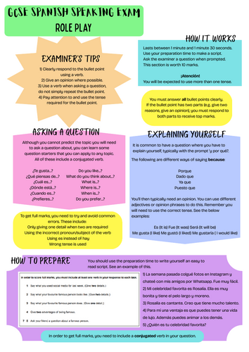 GCSE Spanish Speaking Exam support sheets (NEW SPEC AQA)