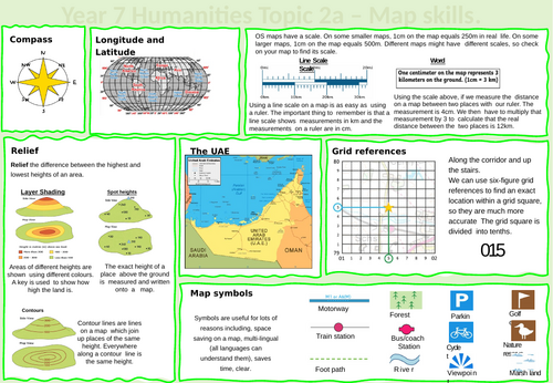 Geography. Map skills knowledge organiser. Editable
