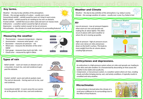 Geography - Weather and climate knowledge organiser - editable