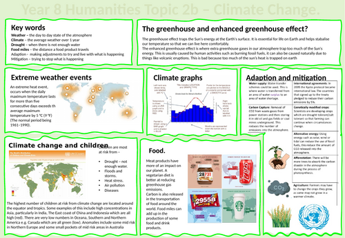 Geography - climate change knowledge organiser - editable