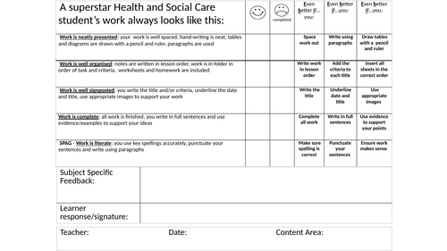 NCFE CACHE Level 1/2 Technical Award in Health and Social Care Marking sheet