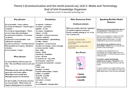 NEW GCSE Theme 3 Knowledge Organisers