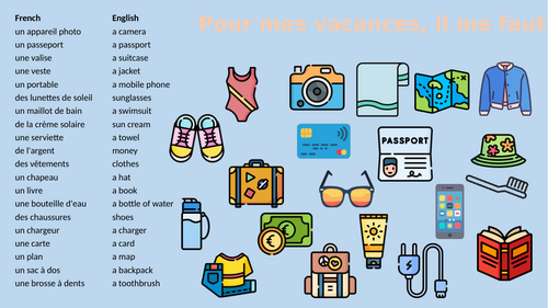 French holiday items