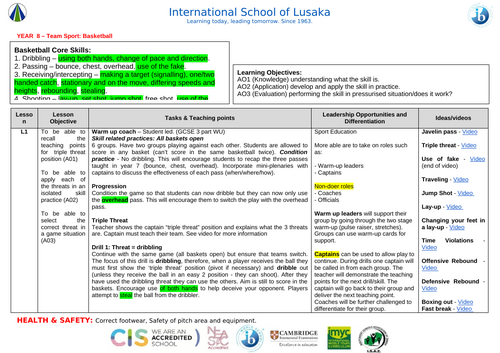 Basketball Schemes of Work (Years 7–9 - KS3): Assessment Rubrics Included