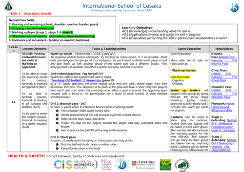 Athletics Schemes of Work (Years 7–9 - KS3): Resource Cards and Assessment Rubrics Included