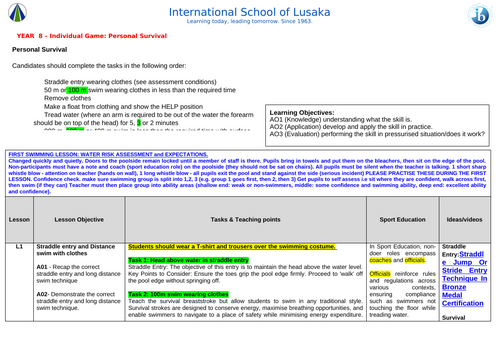 Personal Survival Schemes of Work (Years 7–9 - KS3): Resource Cards and Assessment Rubrics