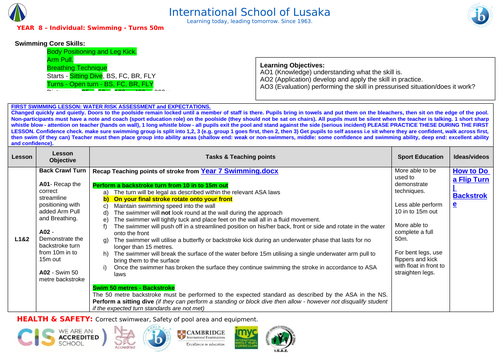 Swimming Schemes of Work (Years 7–9 - KS3): Resource Cards and Assessment Rubrics Included