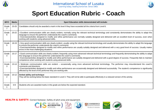 Sport Education Rubric - Captain