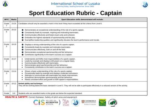 Sport Education Rubric - Captain