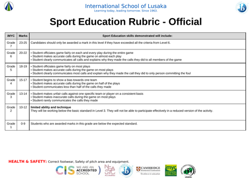 Sport Education Rubric - Official