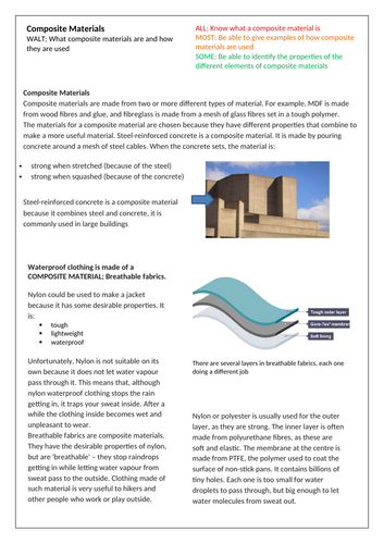KS3 DT - Composite Materials