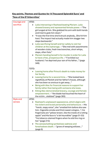 Key points, Themes and Quotes for ‘A Thousand Splendid Suns’ and ‘Tess of the D’Urbervilles’