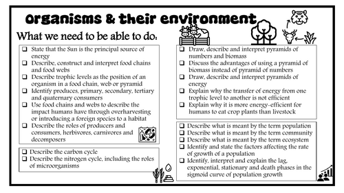 19 Organisms and their environment revision notes