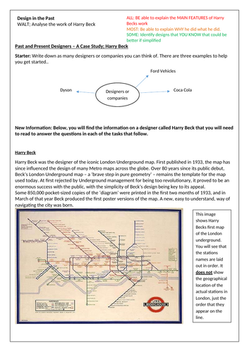 KS3 DT - Harry Beck