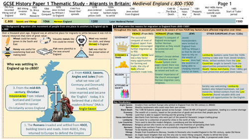 Migration in Britain knowledge organiser c800-c1500