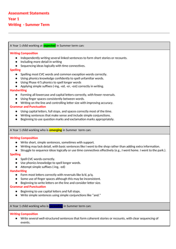 Assessment Statements