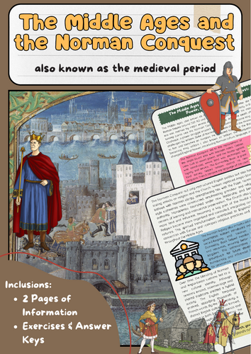 Middle Ages: Norman Conquest and Feudal England