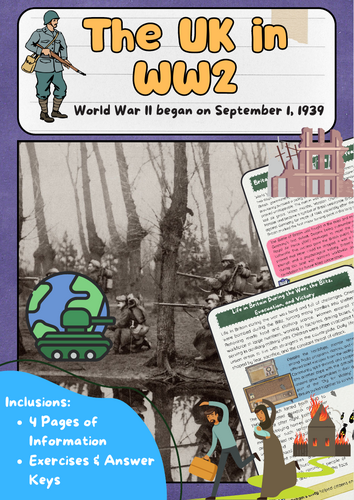The UK in WW2: Blitz, Rationing, Victory