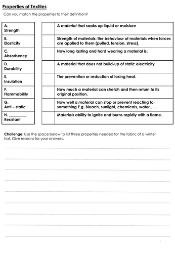 Properties of Textiles