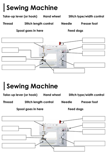 The Sewing Machine