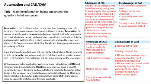 Automation and CAD-CAM