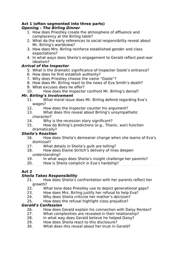 100 comprehension Questions AIC