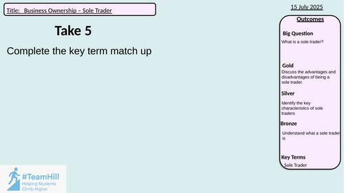 1.2 Business Ownership