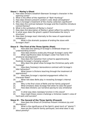 100 comprehension questions on A Christmas Carol