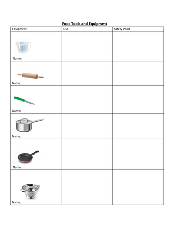 Food Tools and Equipment