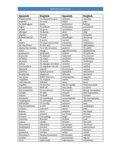 A LEVEL SPANISH DIFFICULT WORDS