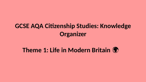 GCSE Knowledge_Organiser_Theme_1_Life_in_Modern_Britain