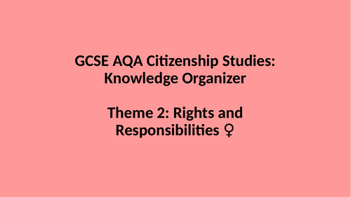 Knowledge_Organiser_Theme_2_Rights_and_Responsibilities