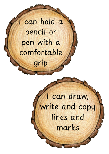 Literacy I can objectives