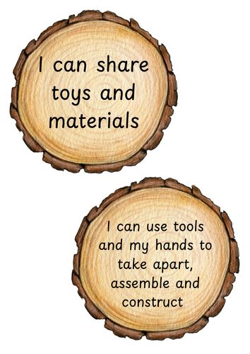 Construction I can objectives and vocab